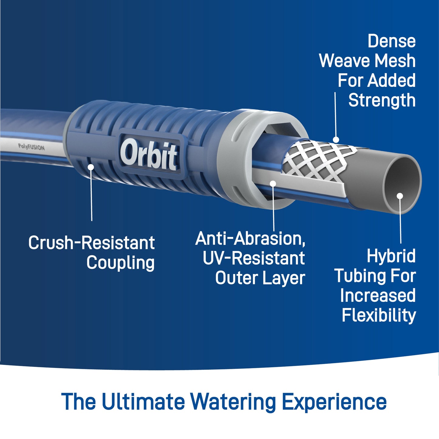 100 ft x 5/8" Polyfusion Hose | 22010
