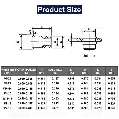 860Pcs Rivet Nut Tool Kit