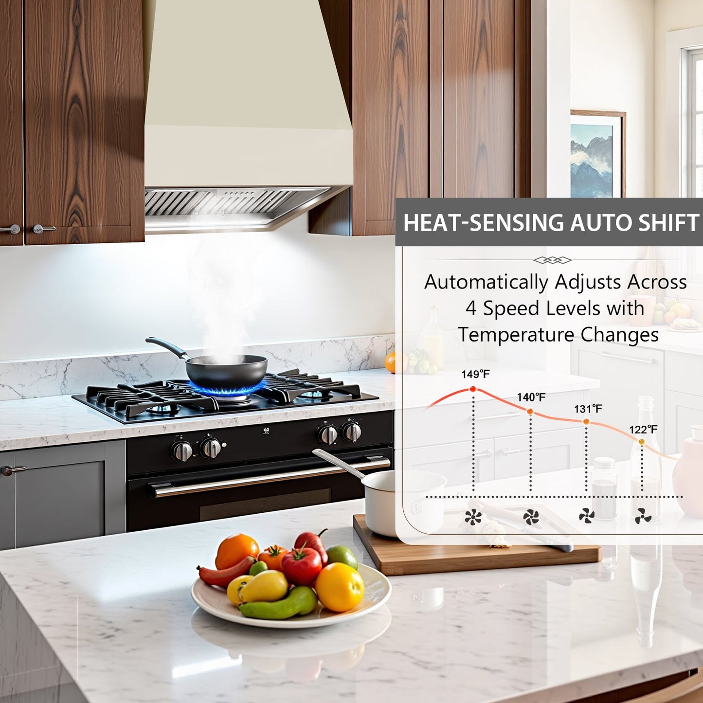 Nauxus 36 Inch Range Hood Insert, 600 CFM High Power Kitchen Vent with 4 Speeds Ultra-Quiet Operation, Dimmable LED Lighting Dishwasher Safe Filtration System , NX-19IS-36