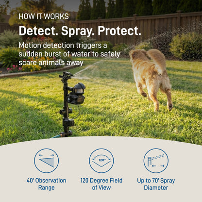 Yard Enforcer® Motion-Activated Sprinkler 62100