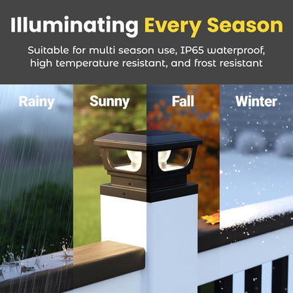 Solar Post Cap Lights BICSGL-12