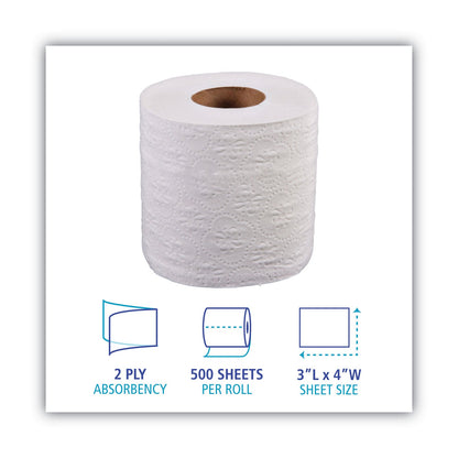 Boardwalk 2-Ply Toilet Tissue, Standard, Septic Safe, White, 4 x 3, 500 Sheets/Roll, 96 Rolls/Carton