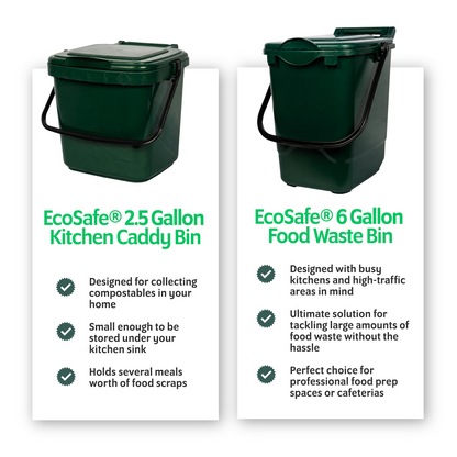 EcoSafe 2.5-Gallon Kitchen Caddy, Eco-Friendly Compost Container, Small Food Waste Bin for Food Scraps and Trash (QTY 1), SKU KCGRN
