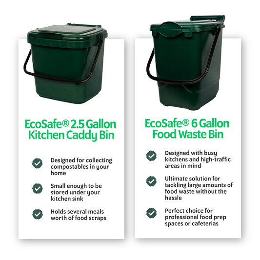 EcoSafe EcoCaddy 6-Gallon Compost Bin, Eco-Friendly Kitchen Trash, Food Waste Under Counter Bin (QTY 1), SKU ECGRN