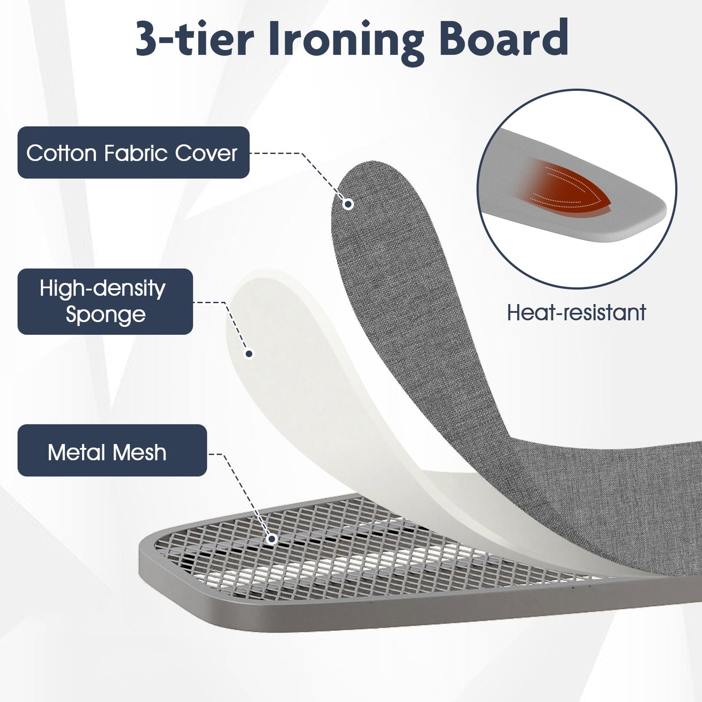 Over the Door Ironing Board Space-Saving Metal Hanging Ironing Board-Gray