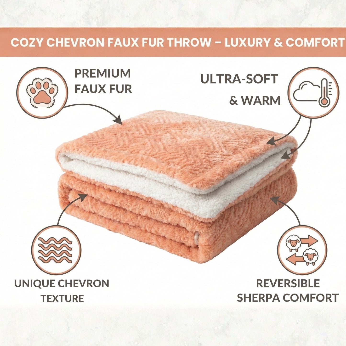 DaDa Bedding Coral Peach Rose Faux Fur Sherpa Throw Blanket