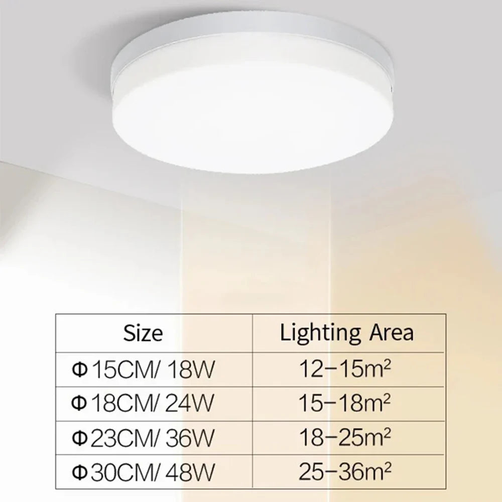 IRALAN Household LED Modern Style  Ultra Thin  Ceiling Light Bedroom Livingroom Study Light  AC 90-260V Dining Room Lighting