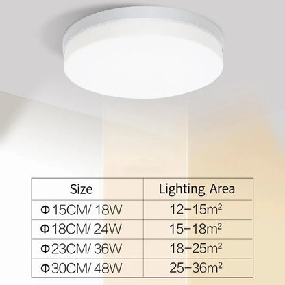 IRALAN Household LED Modern Style  Ultra Thin  Ceiling Light Bedroom Livingroom Study Light  AC 90-260V Dining Room Lighting