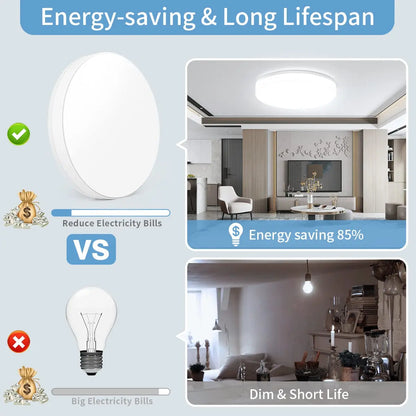 IRALAN Household LED Modern Style  Ultra Thin  Ceiling Light Bedroom Livingroom Study Light  AC 90-260V Dining Room Lighting