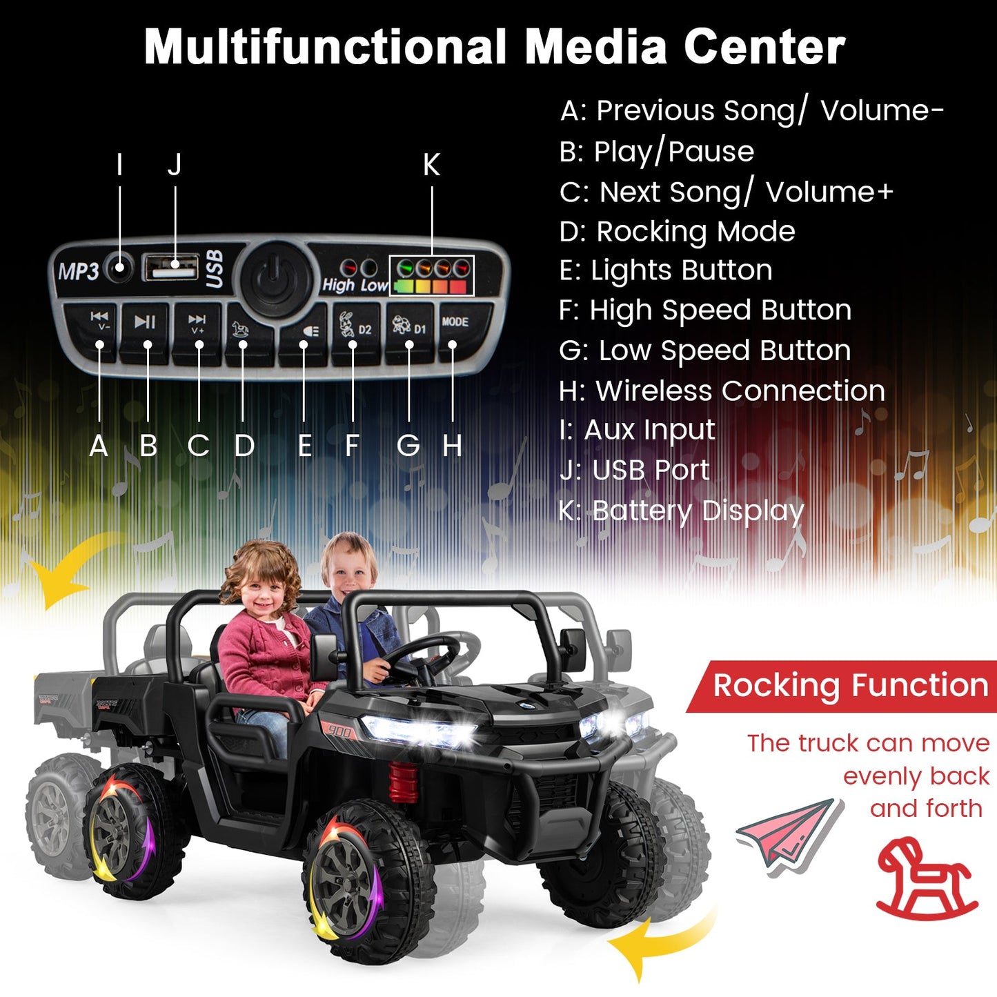 12V 2-Seater Kids Ride On Dump Truck with Dump Bed and Shovel