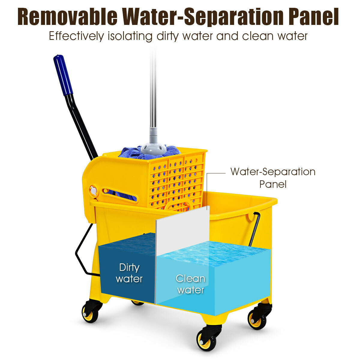21 Quart Mop Bucket Side Press Wringer on Wheels With Panel