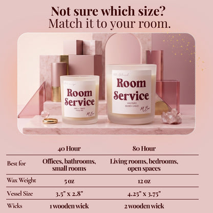 Room Service Candle